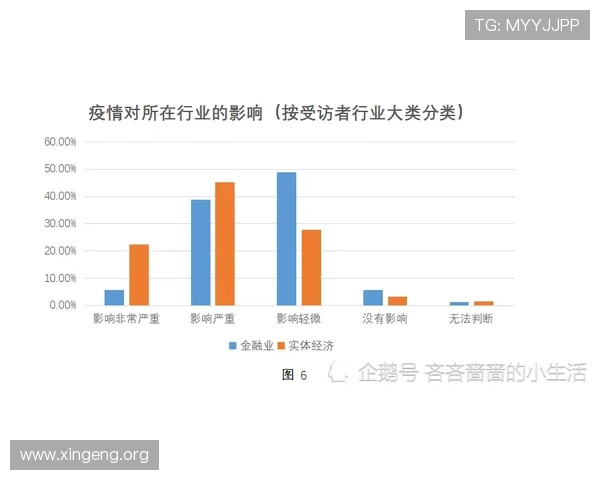 澳门百家樂ag视讯厅的未来发展趋势与行业前景，行业专家深度解析