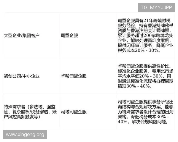 2026年hkjc官网登录流程详解，确保每位用户都能顺利进入官方平台