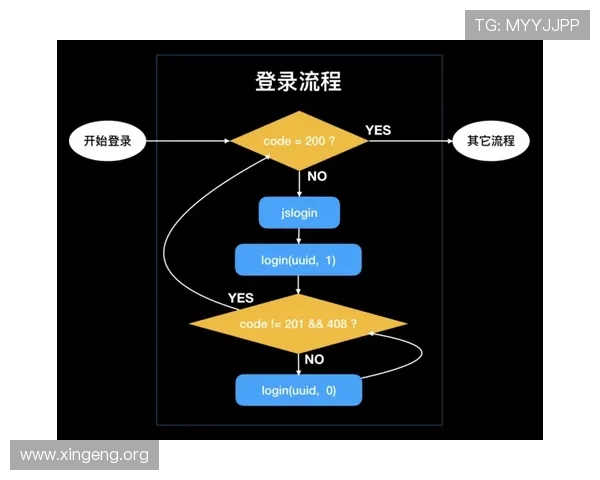 葡京网站登录流程详解,帮助新手快速掌握登录操作步骤 葡京网站登录流程详解,帮助新手快速掌握登录操作步骤
